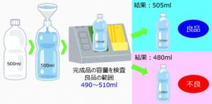 【初心者向け】「不良」と「異常」の違いを分かりやすく解説 | ぱぱろぐ
