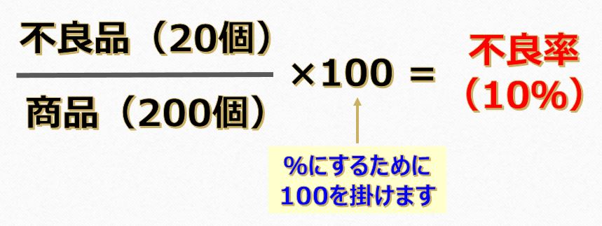 歩留まり 計算 式 歩留まり ぶどまり とは 意味 計算式 使い方について