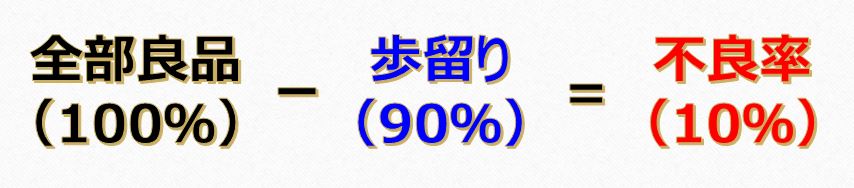 初心者向け 製造現場で使う歩留り 不良率って何 を分かりやすく解説 ぱぱろぐ