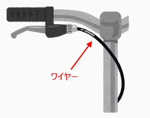 初心者向け 特殊特性って何 の疑問を分かりやすく解説 ぱぱろぐ 初心者向け 特殊特性って何 の疑問を分かりやすく解説 ぱぱろぐ
