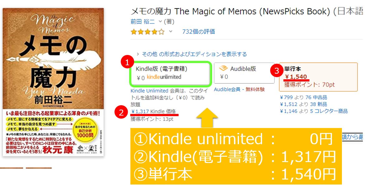 どっちがお得 Primereadingとkindleunlimitedの違いを解説 ぱぱろぐ