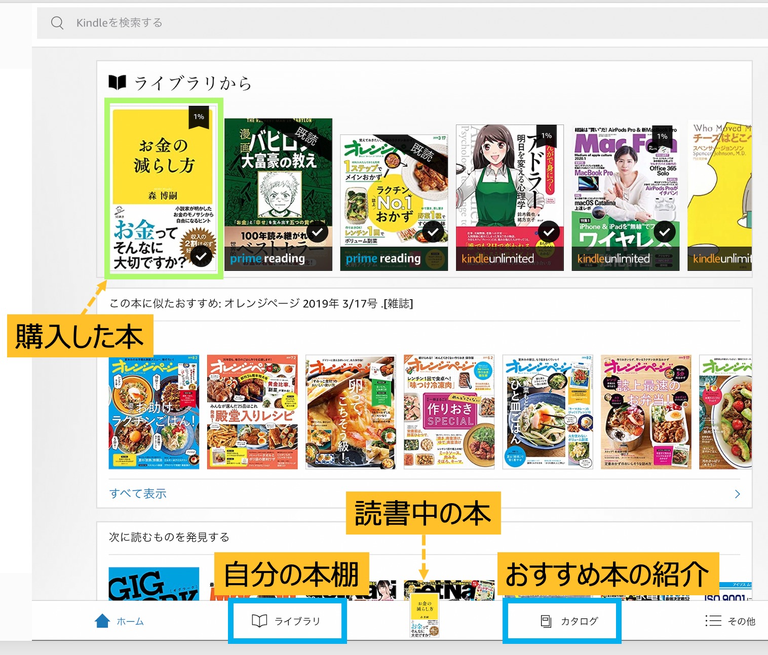 Kindleライブラリの図