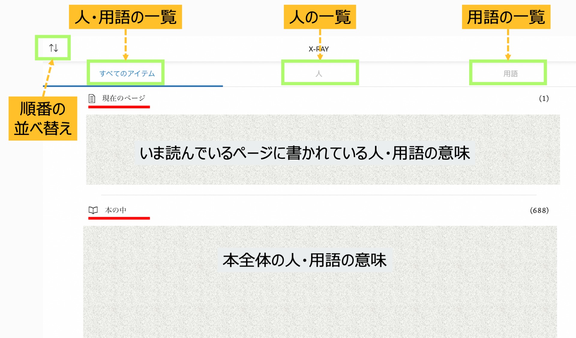 KindleのXRay機能2