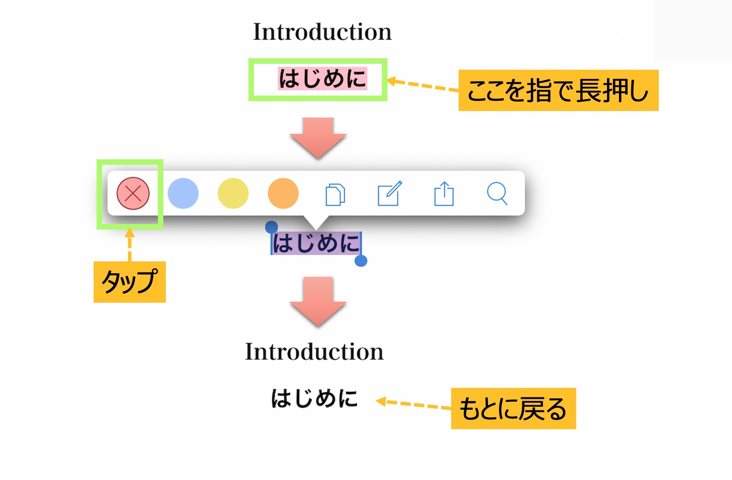 蛍光ペンを消す方法