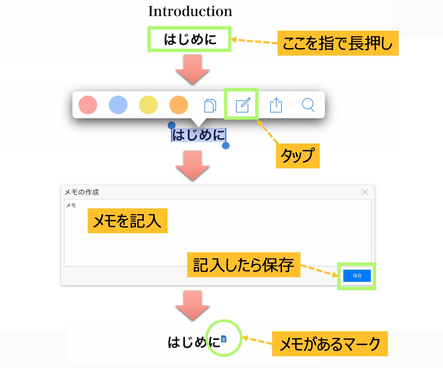 メモの設定