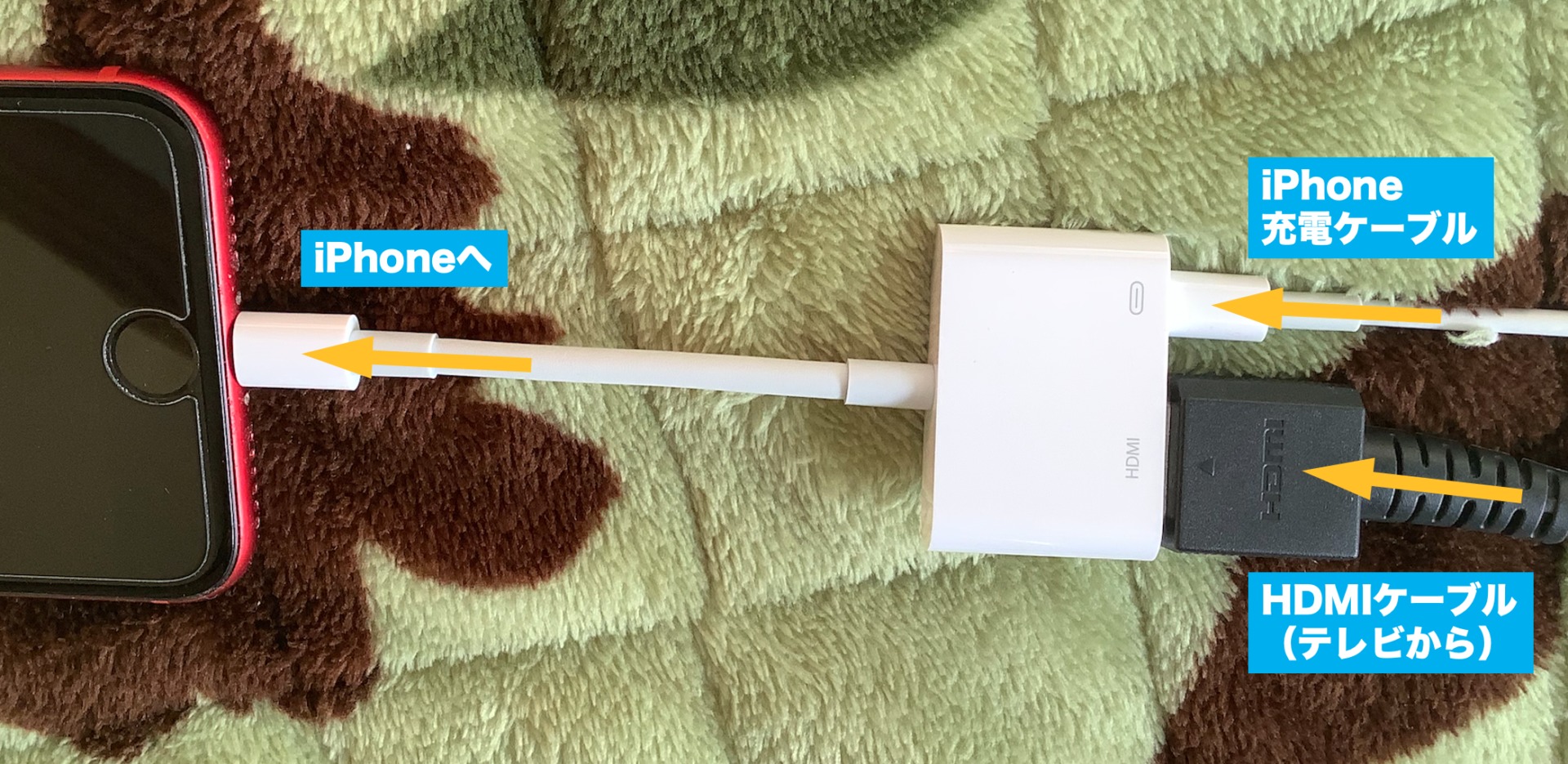 iPhone接続
