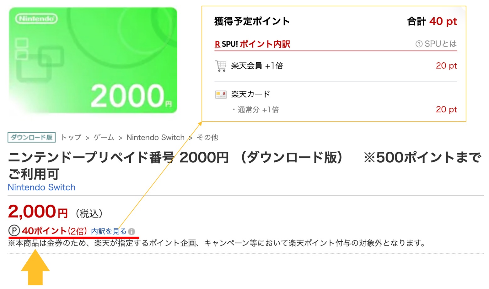 2000円のプリペイドカード
