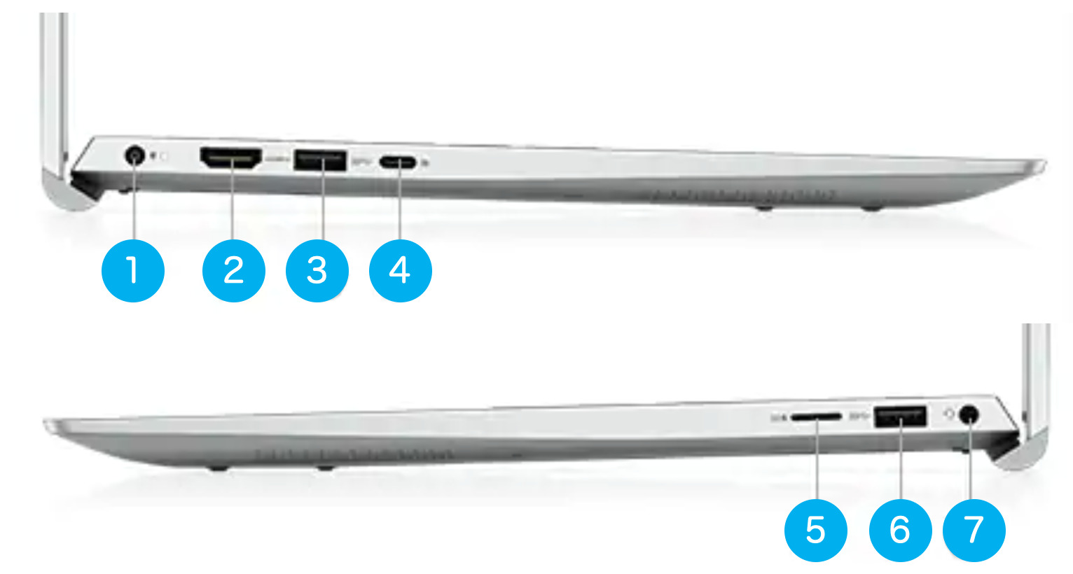Lenovo拡張性