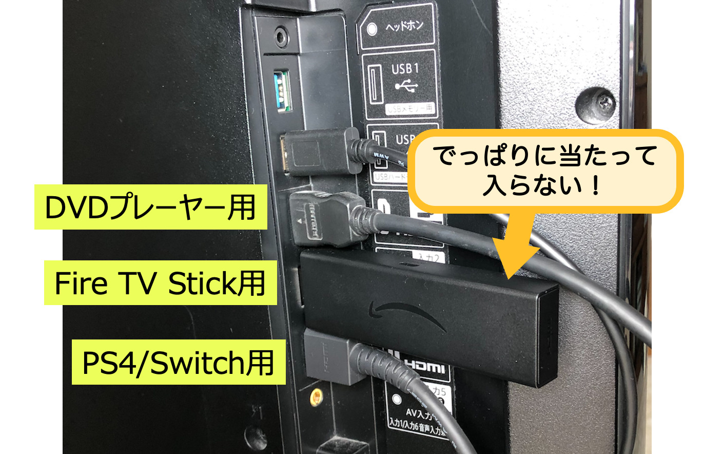 Stickのテレビ接続